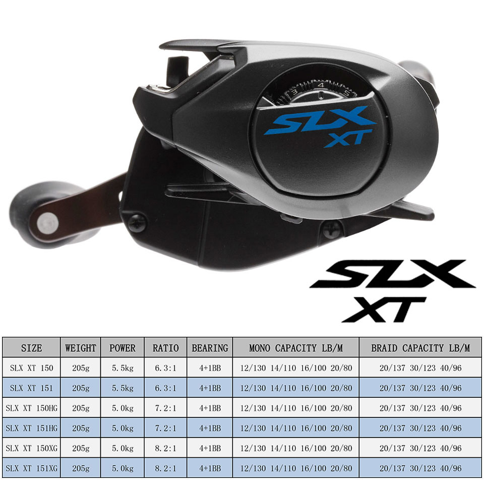SHIMANO Baitcasting Reel SLX D - đánh giá và giá Kastking Reel Zephyr